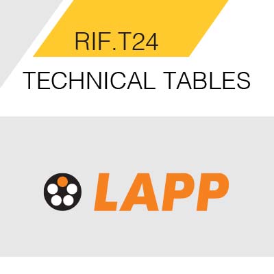 RIF-T24