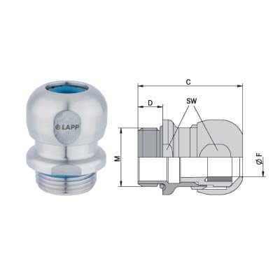 SKINTOP-INOX-INOXR