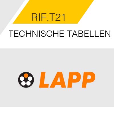 tabellen21