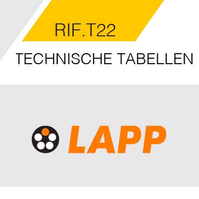tabellen22