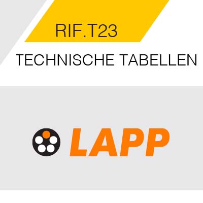 tabellen23