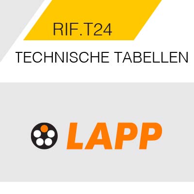 tabellen24